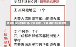 北京新增一高风险地区,7个地区调整为中风险,当地采取了哪些防控措施... (2)，北京一企业现聚集性发病—北京发生73起密集聚集病例