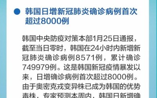 6月12日9时起上海松江区1地调为低风险APP，7月30日全球疫情数据、数读7月30日全球疫情