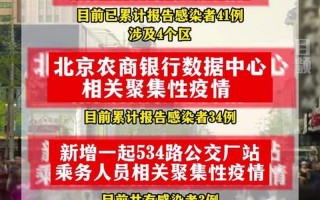 最新疫情传播链北京(北京最新消息传染新型肺炎)，北京怀柔疫情