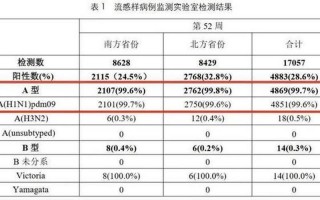 5月9日广州新增2例本土确诊病例APP，广州疫情病毒名称—广州疫情病毒源头查明事件