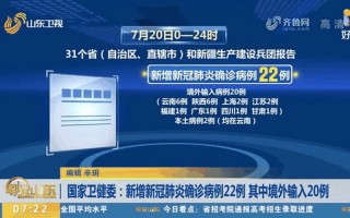 31省份新增8例其中北京2例,如何管控境外输入-，北京房山疫情最新报道