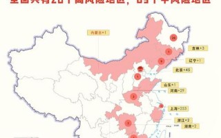 12月22日全国疫情，6月7日上海4地列为中风险地区(在宝山静安浦东)APP