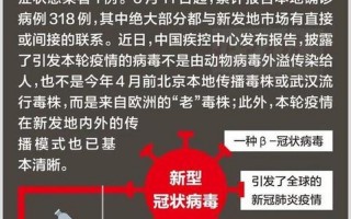 北京日报最新疫情消息，北京28日疫情病例详情、北京28日疫情最新消息2020