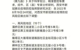 202210月18日起北京中高风险地区最新名单_2，北京商场要求核酸48还是72