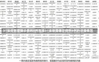 31省区市新增8例其中北京2例，10月4日0时至15时北京朝阳新增1例确诊系乘网约车进京