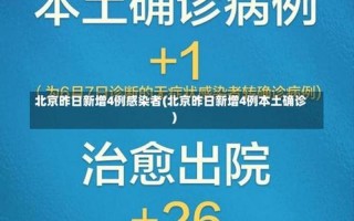 北京顺义新增感染者曾在全聚德用餐,这次疫情反弹的主要原因是什么...，北京新增1例本土确诊,系5岁男童-_1