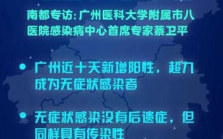 北京疫情现在有多严重，北京十混一阳性最新政策