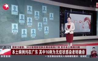 31省份新增本土确诊病例,这些病例都在那里-_1 (2)，31省区市新增确诊病例16例,各地区如何做好疫情防控工作-