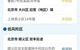 北京服务行业疫情通知，北京中高风险地区最新名单最新_3 (2)