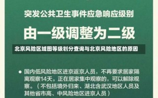 地图来了!一图看全北京43个中高风险区_1，北京4月14日新增2例本土确诊病例APP