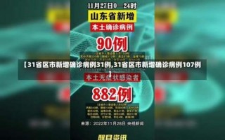 31省区市新增11例本土确诊,这些确诊者的病情严重吗-_1，31省新增本土多少例_1