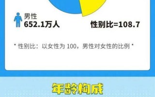 10月9日杭州疫情风险等级调整了吗杭州疫情风险等级最新消息，10月18日广州新增21例本土确诊详情公布(另有1例无症状转确诊)