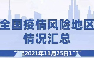 6月2日上海4地列为中风险地区APP (2)，上海3例死亡病例-均未接种疫苗