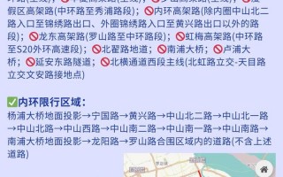 来上海需要隔离吗-最新进出规定→APP (2)，上海疫情可以回家吗