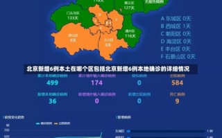 北京新发地疫情爆发时间是- (2)，北京疫情通告—北京疫情最新公告