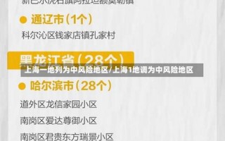 10月1日上海新增本土1+4(2月1日上海新增)，上海属于中风险还是低风险地区-_1