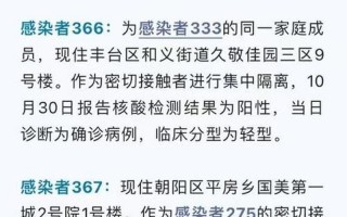 北京疫情新增1例最新消息(北京疫情新消息最新数据)，北京疫情源头最新北京疫情源头初步确定