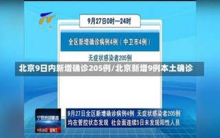 北京三区13人感染新冠,病源到底来自何处-，北京新增的关联病例,为何此女子能在短时间来回北京大连- (2)