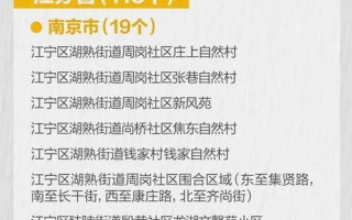 7月29日北京疫情最新消息_1，北京新增1个中风险地区在哪里_1