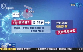 10月13日上海社会面新增0+2,中风险+3APP，2月7日疫情通报