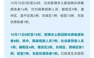 北京学生疫情最新消息，北京疫情发布会378场 北京疫情发布会汇总