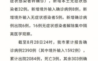 成都23号病例轨迹引关注,这例病例有何特别之处-，2022年成都疫情时间表成都疫情时间节点