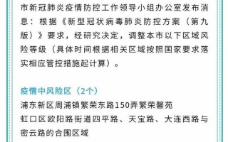 8月28日上海7个区域划为疫情中风险区,目前风险区居民生活情况如何-_百度...，9月疫情