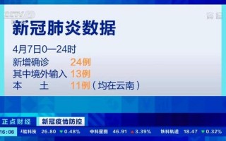 31省区市新增确诊病例16例,各地区如何做好疫情防控工作-，31省份新增6例本土确诊,在辽宁和云南,为何这俩个地方的病例还在上涨...