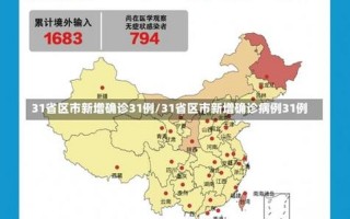 31省份新增本土多少例_8，31省区市新增7例境外输入病例 (3)