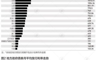 31省份新增本土多少例_4 (2)，31省份新增本土确诊多少例_10