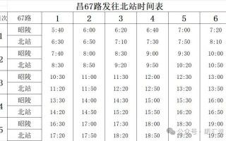 北京公交车时间表 涿鹿县到北京公交车时间表，北京疫情期间检查核酸