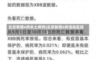 31省区市新增8例其中北京2例_3，北京返京最新防疫政策