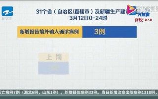 31省份新增6例本土确诊,在辽宁和云南,为何这俩个地方的病例还在上涨... (2)，31省区市新增本土确诊8例,均在大连,为何都集中在了大连-