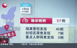 11月3日全国疫情报告-11月3日全国疫情报告最新，2月27日陕西疫情(1月27日陕西新增确诊病例)