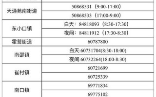 北京2月26日新增2例本土确诊病例APP (3)，北京疫情通报顺义