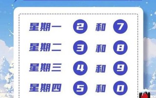 12月北京出京最新规定-需要办理什么手续_1，北京昌平疫情防控问责、北京昌平疫情防控问责通报