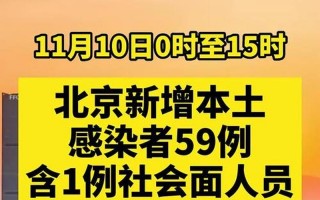 北京肺炎疫情情况如何，北京疫情传播链图、北京疫情传染性强