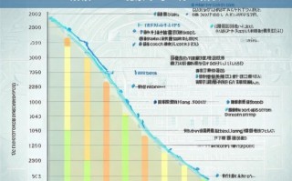 解读 2021 北京中考一分一段表之析