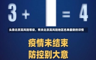 北京高风险区清零!附北京风险地区名单→APP (2)，北京经开区新增1例阳性,风险点位发布APP (2)