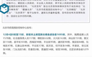 北京菜百黄金今天回收价格-，10月27日0时至15时北京新增本土感染者3例情况通报