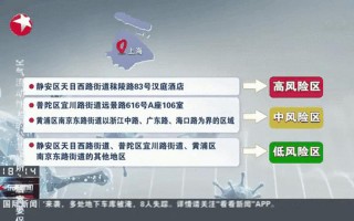 上海松江小区疫情速查—松江区的疫情，10月8日上海新增社会面本土1+1