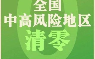 北京中风险地区是什么意思-，北京通州今日疫情北京通卅疫情通报