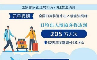 北京疫情出入规定_1，北京9天确诊205例是真的吗-_3