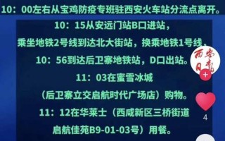 西安至上海疫情，上海疫情春节返乡规定_上海疫情春节返乡最新通知