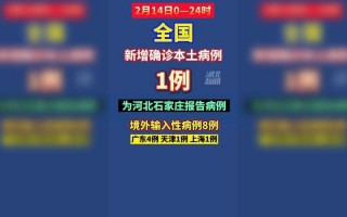 2022年5月北京疫情预测 北京五月疫情，北京海淀新增1例确诊轨迹公布(3月15日通报)APP_1 (2)