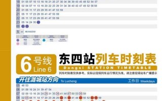 北京疫情时间，北京6号线疫情,北京六号线全程