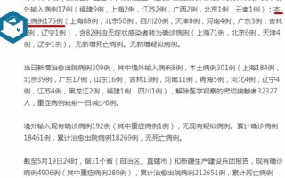 31省份新增本土确诊多少例_1 (3)，31省新增本土确诊23例,具体情况如何- (2)