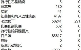 4月6日新闻联播主要内容摘抄，2月24日全国疫情报告