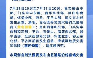 北京属于什么风险等级 (3)，4月24日16时到25日16时,北京新增29例确诊病例, (2)