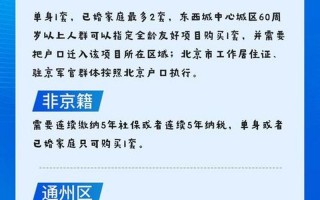 12月北京出京最新规定-需要办理什么手续_2，北京有中高风险地区吗 (3)